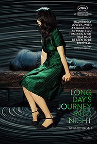 Долгий день уходит в ночь (2018) Смотреть онлайн