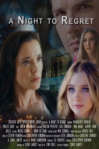 Ночь сожалений (2018) Смотреть онлайн