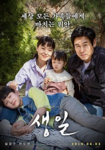 День рождения (2019) Смотреть онлайн