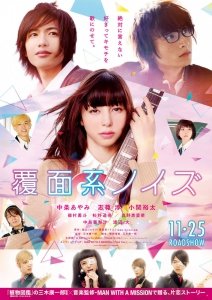 Не скрывая крик (2017) Смотреть онлайн
