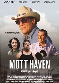 Мотт Хейвен (2020) Смотреть онлайн