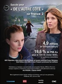 По ту сторону границы (2020) Смотреть онлайн