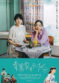 За столом семьи Аоба (2021) Смотреть онлайн