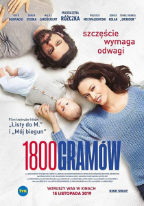 1800 граммов (2019) Смотреть онлайн